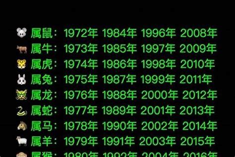 1995年 生肖|1995年属什么生肖 1995年生肖跟什么属相配